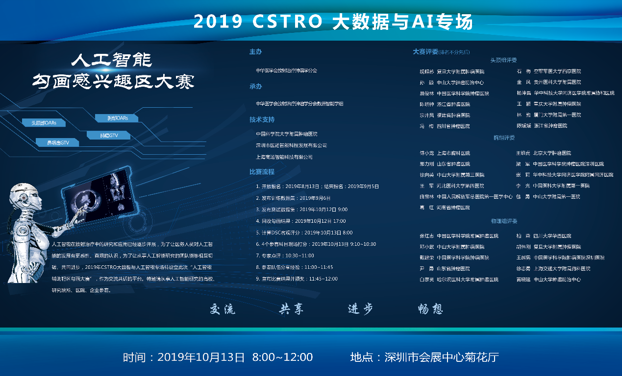 热烈祝贺全国放疗学术年会首届CSTRO AI勾画大赛成功举办